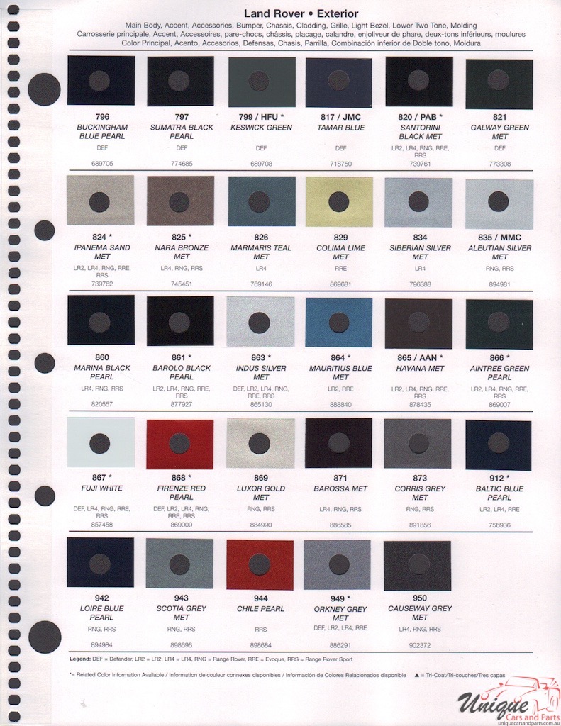 2014 Land-Rover Paint Charts RM 1